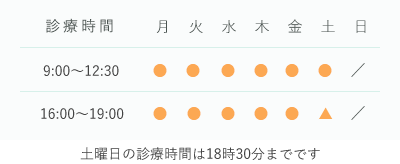 休診：土曜午後、日曜、祝日